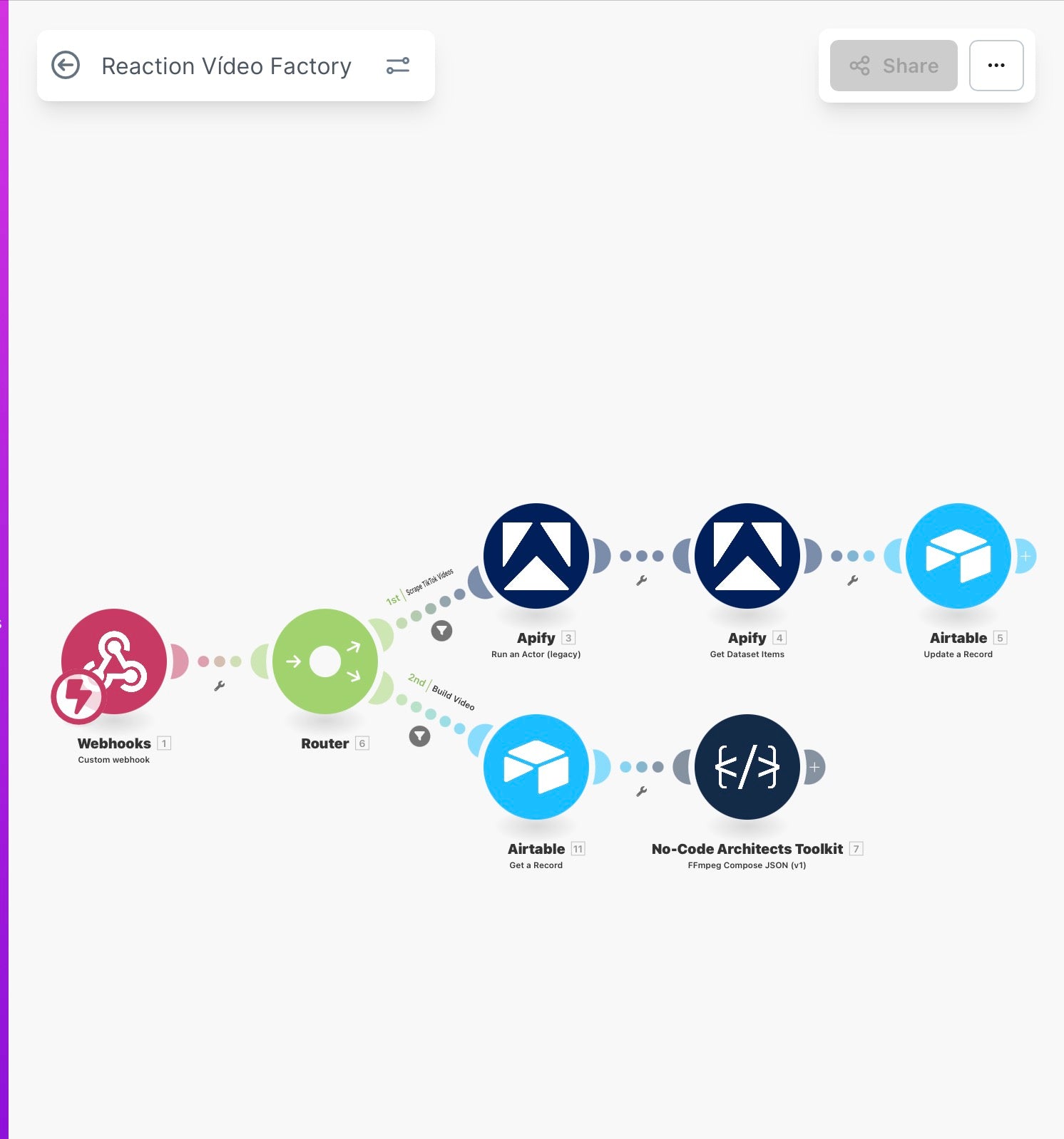 Reaction Video Factory – Automated TikTok Reaction Video Generator (Make.com)