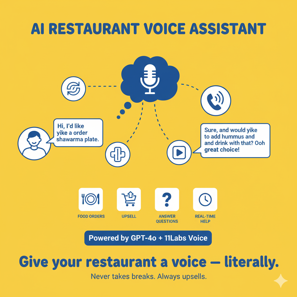 Restaurant AI Voice Assistant