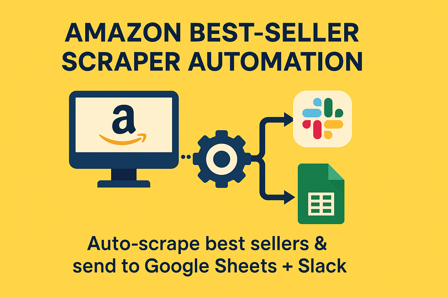 Amazon Best-Seller Scraper Automation (Bright Data + n8n + Google Sheets)