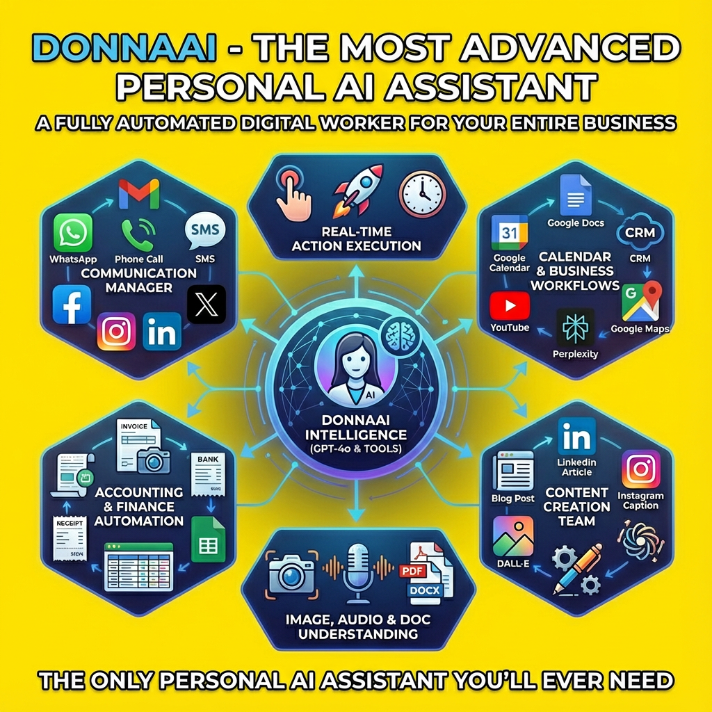 DonnaAI – Your All-In-One Personal AI Assistant (N8n)
