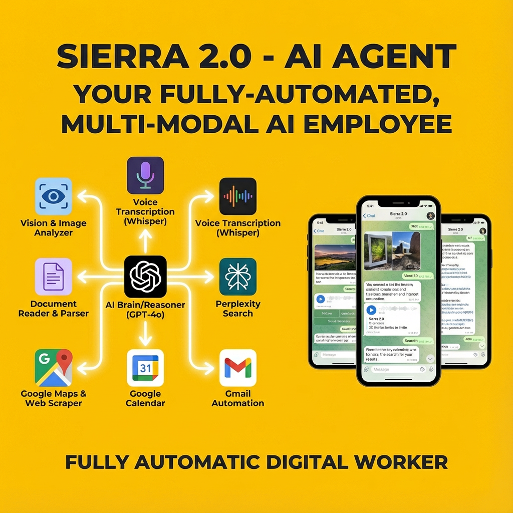 Sierra 2.0 — The All-In-One AI Agent That Sees, Speaks, Reads, Searches & chats; Works for You (N8n)